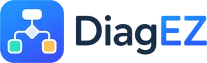 DiagEZ